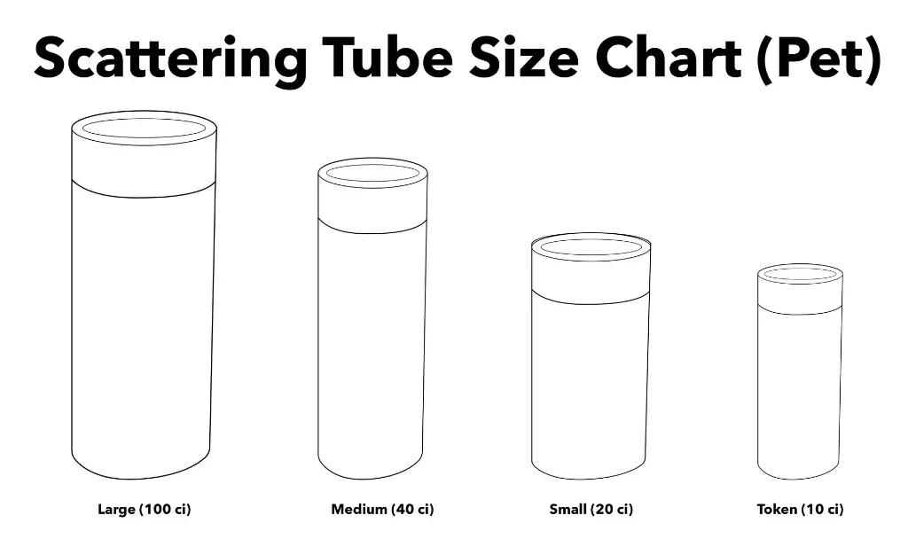 Pet Scattering Tube Chart.webp